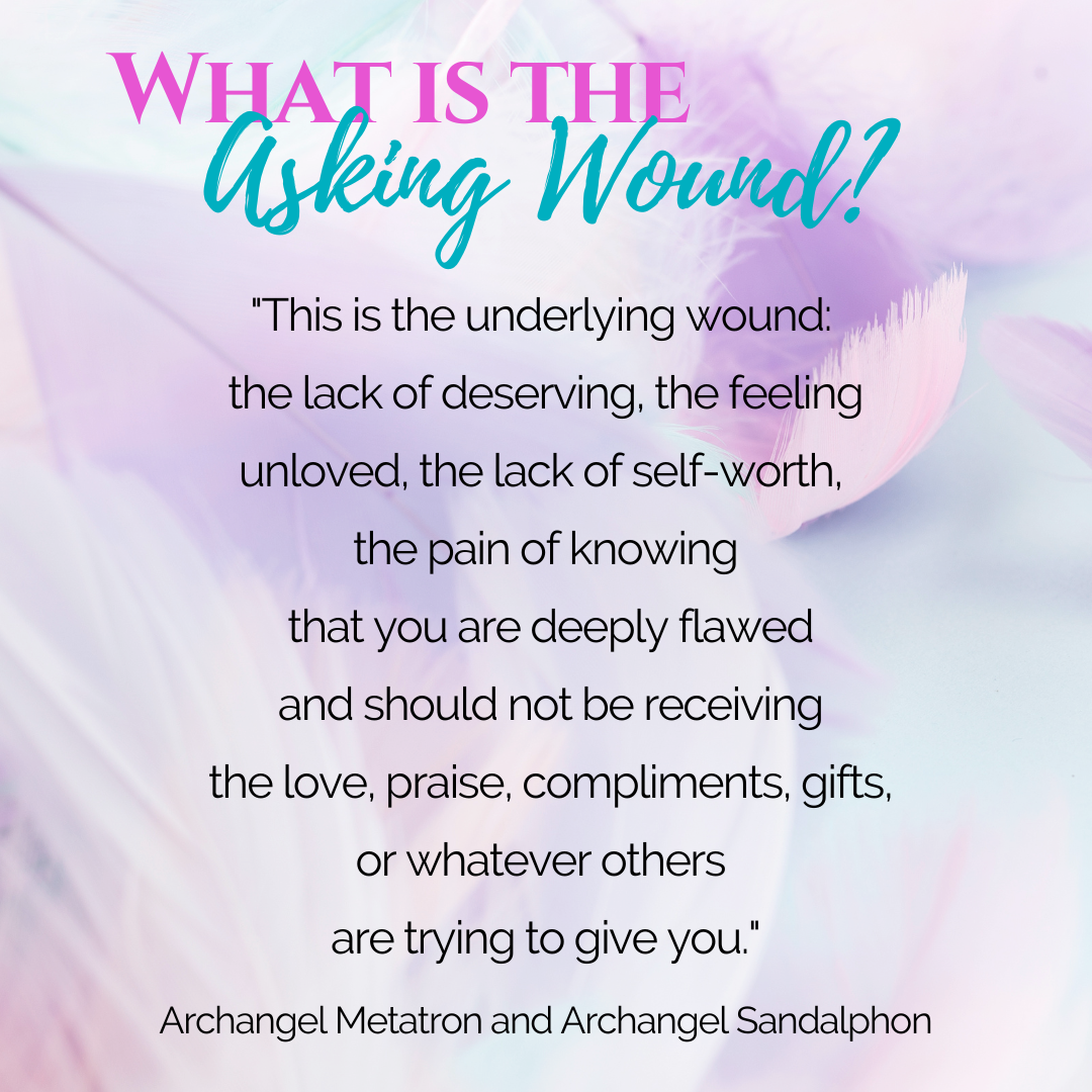 What is the Asking Wound?